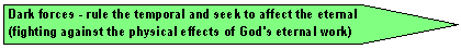 Dark forces rule the temporal and seek to affect the eternal (fighting against the physical affects of God's eternal work)