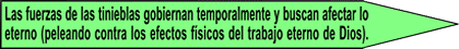 Las fuerzas de las tinieblas gobiernan temporalmente y buscan afectar lo eterno (peleando contra los efectos físicos del trabajo eterno de Dios).